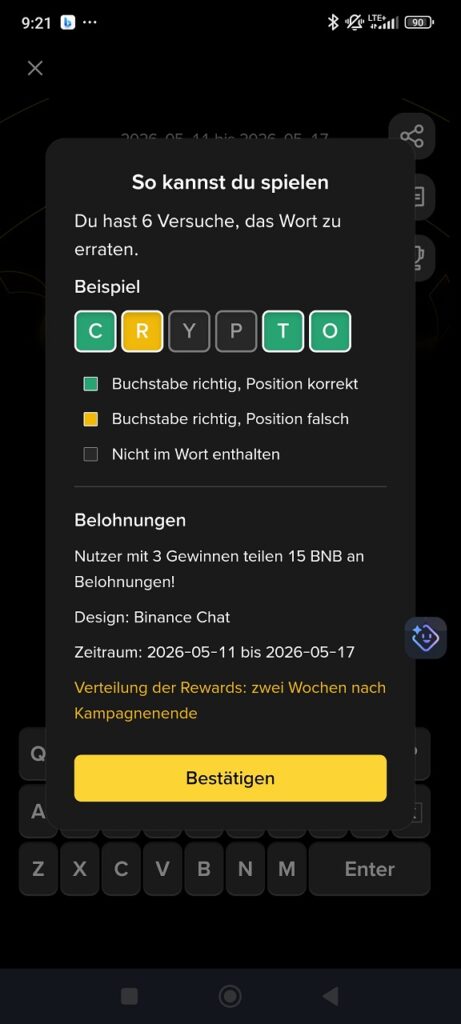 Binance Beispielgrafik 2026