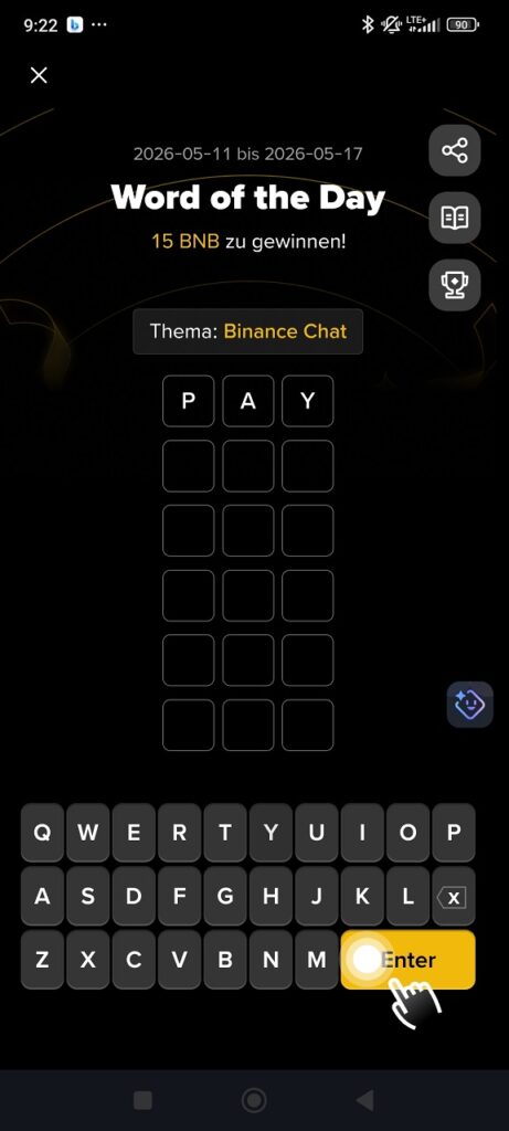 Binance Beispielgrafik 2026